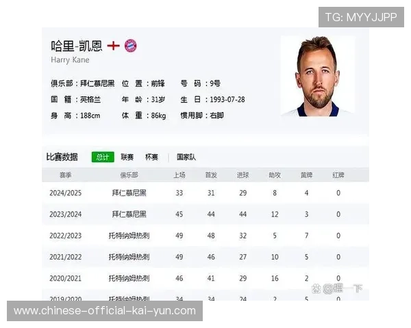 客场战绩盘点：拜仁遥遥领先，中游球队竞争激烈