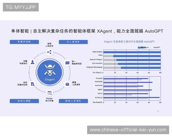 AI媒体大模型深度赋能赛事剪辑环节,实现技战术分析与多语种智能转译 AI媒体大模型深度赋能赛事剪辑环节,实现技战术分析与多语种智能转译