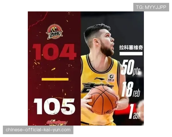 CBA季后赛不再允许新签或更换外援，各队压哨调整